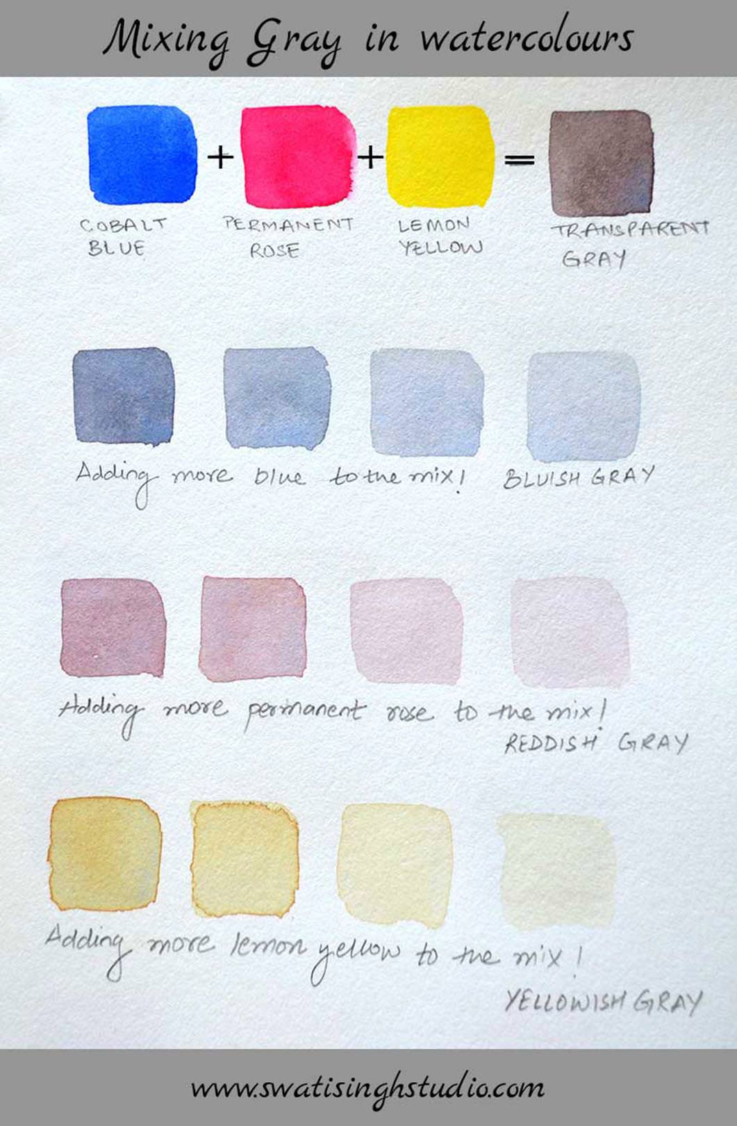 ../../Daisy%20part%201%20blog%20images/daisy_part1_gray_chart.jpg