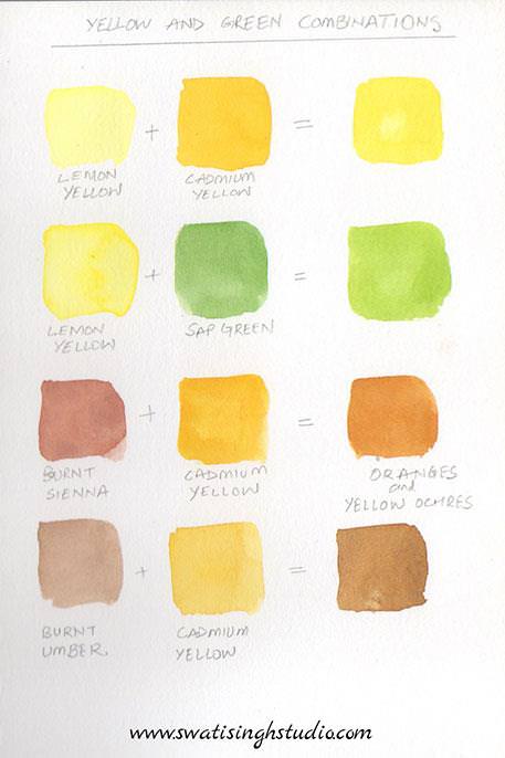daisy_part2_chartnew.jpg