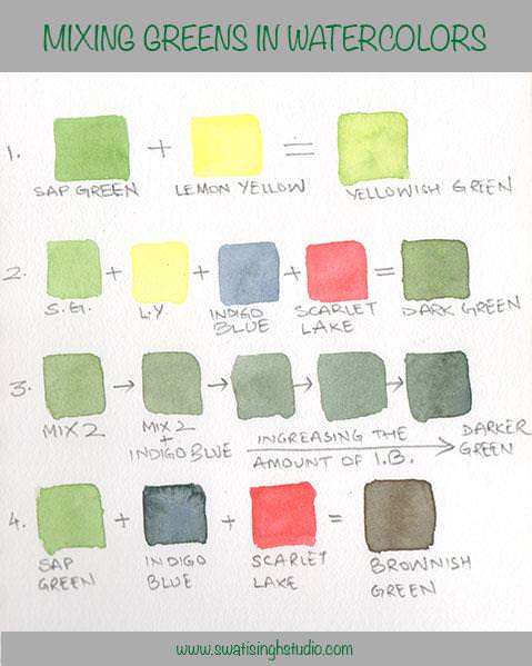Swati%20May/Studio/Daisy%20tutorial/Daisy%20Part%204/Blog%20post%20images/daisy_part4_color_chart.jpg