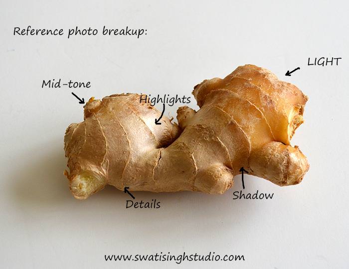 C:\Users\HOME\Desktop\blog\ginger_0.jpg